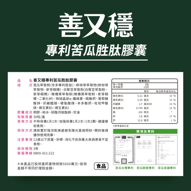 【EatBLISS 益比喜】善又穩專利苦瓜胜肽膠囊3入組((30入/盒) 超級苦瓜.FDA唯一認可定序19肽.橄欖葉萃取