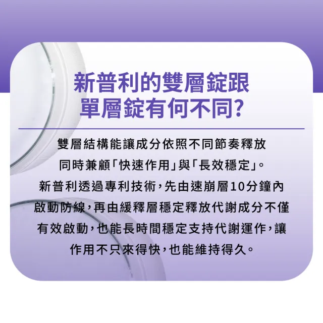 【Simply 新普利】殿醣酵素錠EX30錠(x2盒)(超越苦瓜.白腎豆.桑葉.紅椿植萃)