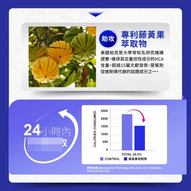 【Simply 新普利】速酵特濃代謝夜酵素飲EX 10包x4盒(雪白飲.穀胱甘肽.夜消飲.幫助入睡)