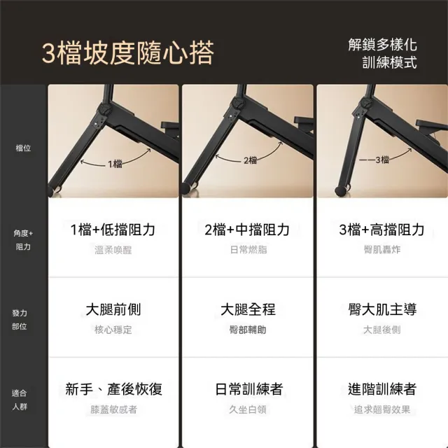 高端磁控爬樓機 可摺疊爬坡機 健身家用樓梯機 踏步機 登山機 爬梯機 運動健身器材