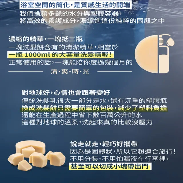 【BIOCROWN 百匡】洗髮餅50g 3入 (咖啡因 / 柳蘭 / 淨化調理 / 好睡)