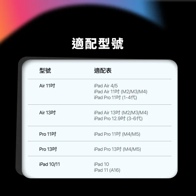 【eiP】iPad週邊超值組★ Hyperkeys 智定義 iPad 鍵盤+eiP Pencil 2觸控筆(iPad Air 11 M2/M3/M4 Air 4/5)