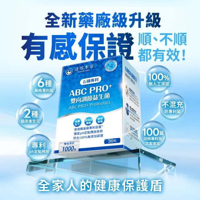 【達摩本草】ABC PRO+雙向調節益生菌1入組30包(百篇專利、6種藥廠級專利菌、22篇臨床研究)