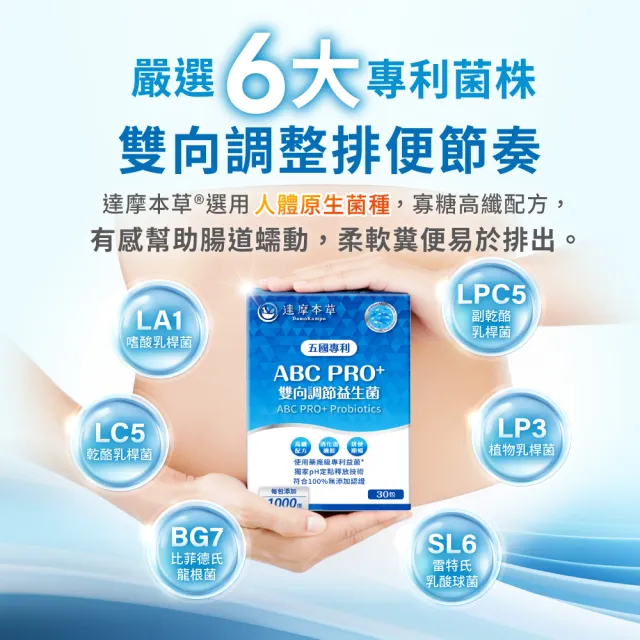 【達摩本草】ABC PRO+雙向調節益生菌1入組30包(百篇專利、6種藥廠級專利菌、22篇臨床研究)