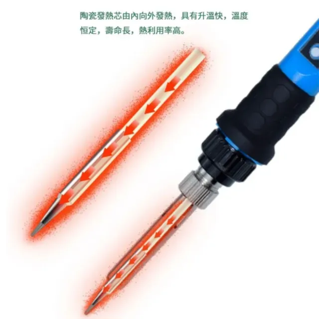 【窩居】數位控溫電烙鐵 110V可調溫焊接工具 80W恆溫烙鐵 3D打印筆輔助工具