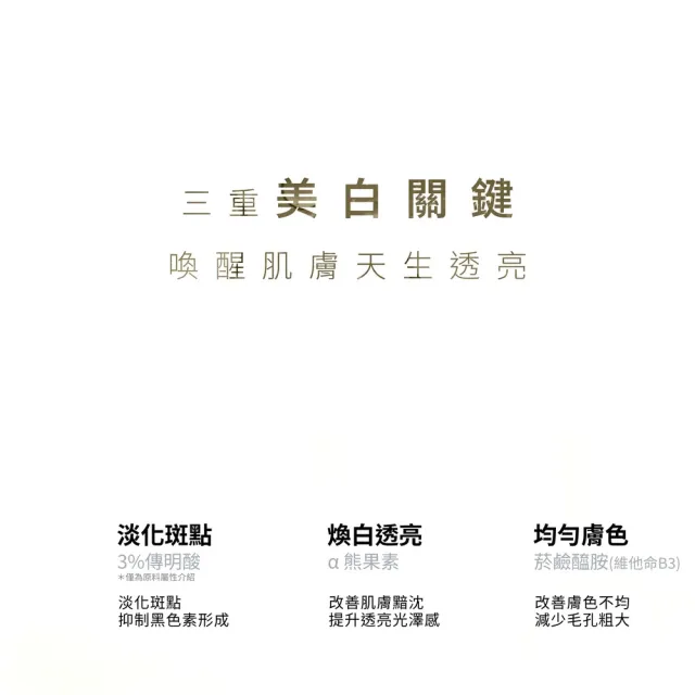 【CEmax】買2送1★傳明酸美白晶萃3入囤貨組(淡化斑點/美白/精華液)