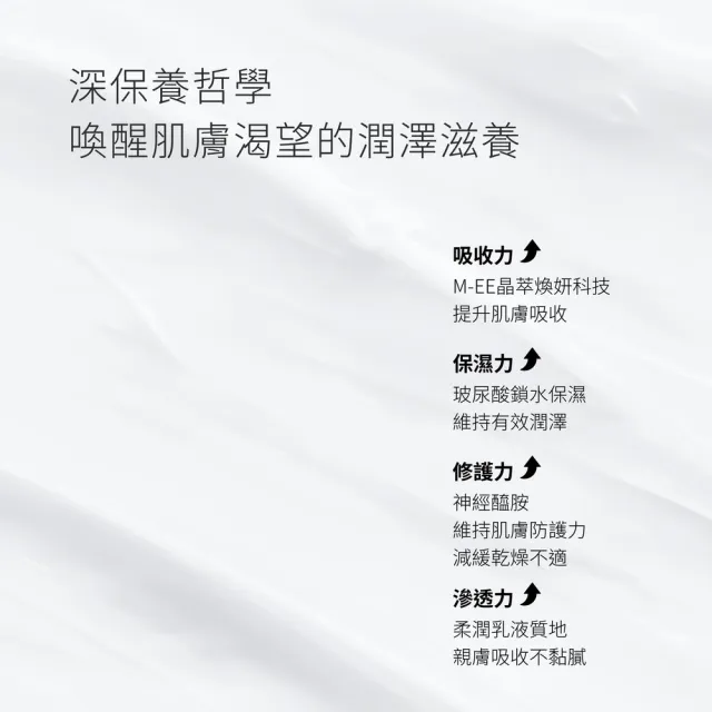 【CEmax】買2送1★玻尿酸保濕修護乳3入囤貨組(玻尿酸/妝前持水/乳液)