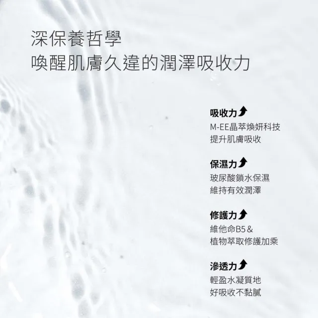 【CEmax】買2送1★玻尿酸保濕修護晶萃3入囤貨組(玻尿酸/保濕鎖水/精華液)