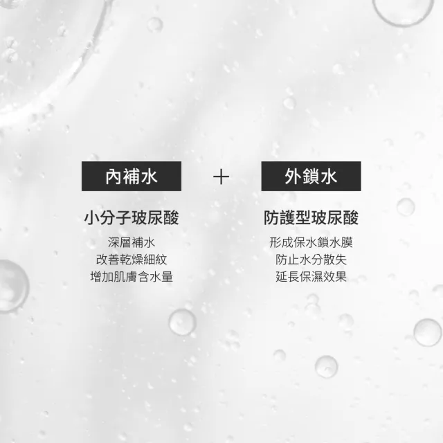 【CEmax】買2送1★玻尿酸保濕修護舒活水3入囤貨組(玻尿酸/瞬效補水/化妝水)