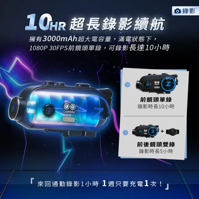 【Philo 飛樂】Z2dual 贈64G 雙錄版 前後鏡安全帽藍芽耳機行車紀錄器 3000mAh (外送族首選)