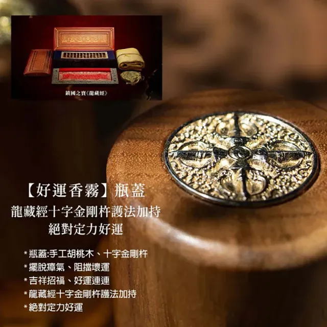 【好運道】龍藏萬福-故宮龍藏經吉陽五行開運香霧60ml-1入(湯鎮瑋 胡桃木 平安 避邪 淨化 招財 入厝 淨化)