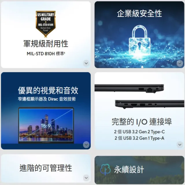 【ASUS 華碩】14吋 Core 7 商用筆電(Core 7-150U/16G/512G/W11P)