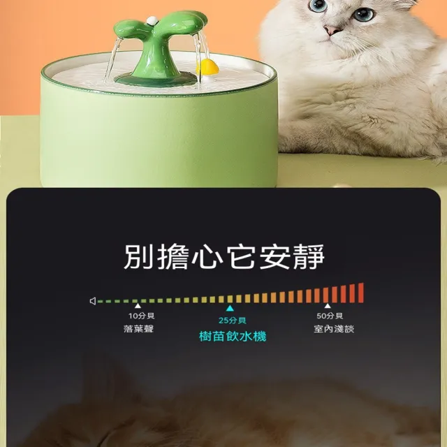 【MOOG 沐格】小樹苗陶瓷寵物飲水機 貓咪自動飲水器 循環活水機 狗狗飲水碗