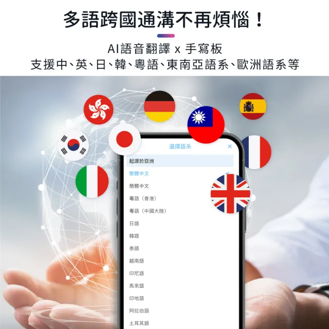 【蒙恬科技】EZ Go 無線小蒙恬 AI聽寫版 (無線手寫板、語音輸入、手寫輸入、語音轉文字、AI助理)