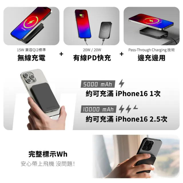 【grantclassic】穩如鈦山 TITANSHIELD MagSafe 固態行動電源 10000mAh (五合一 官方直營)