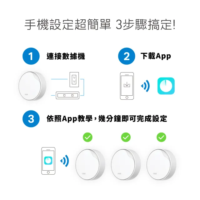 【TP-Link】二入組-Deco X50-Poe AX3000 雙頻 PoE AI-智慧漫遊 真Mesh 無線網路WiFi 6 網狀路由器(分享器)