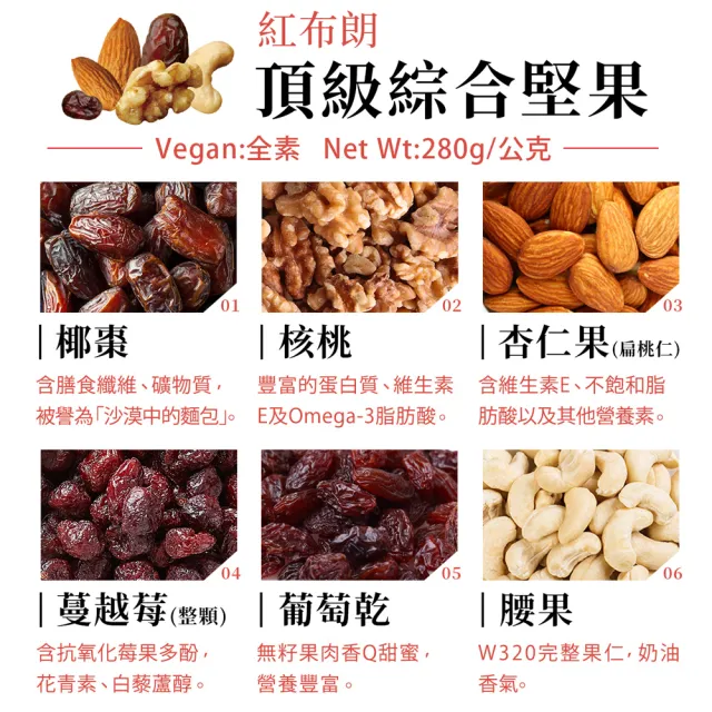 【紅布朗】元氣堅果禮盒(伴手禮品 送禮推薦 全素食零食果乾 長輩養生 年節禮盒 過年 新年 春節 羊年)