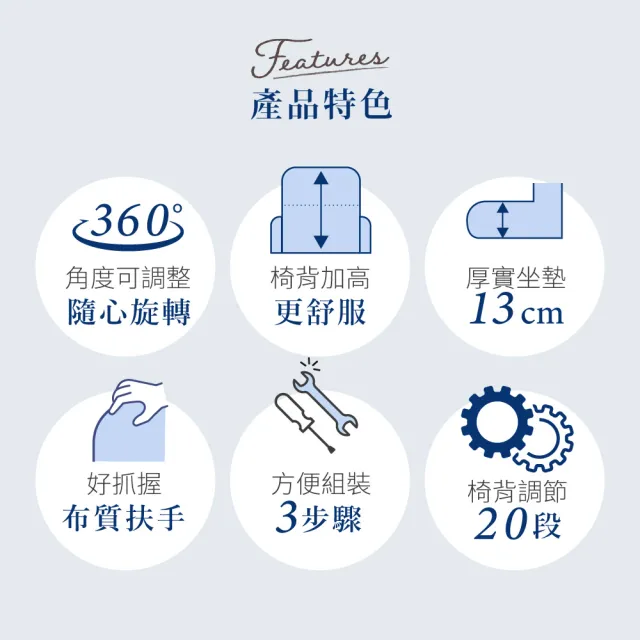 【IRIS】高背多段可調360°旋轉布質舒適躺椅 FACN-KHB(簡單組裝 20段可調 懶人躺椅 360°旋轉 多色可選)