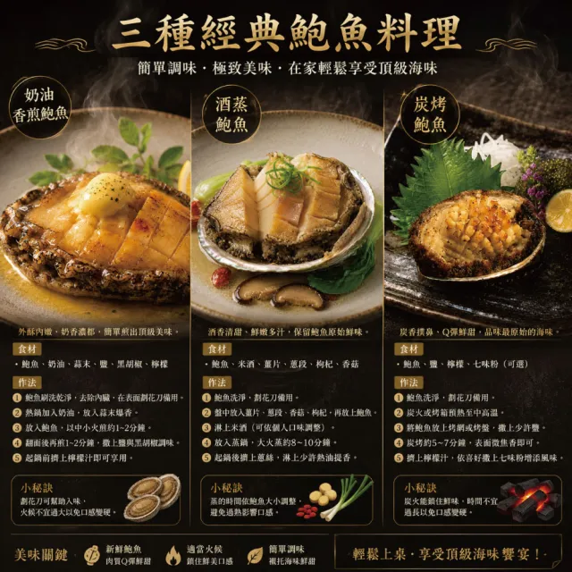 【小川漁屋】南非活凍帶殼鮑魚1包(500g±10%/包/約6-8粒)