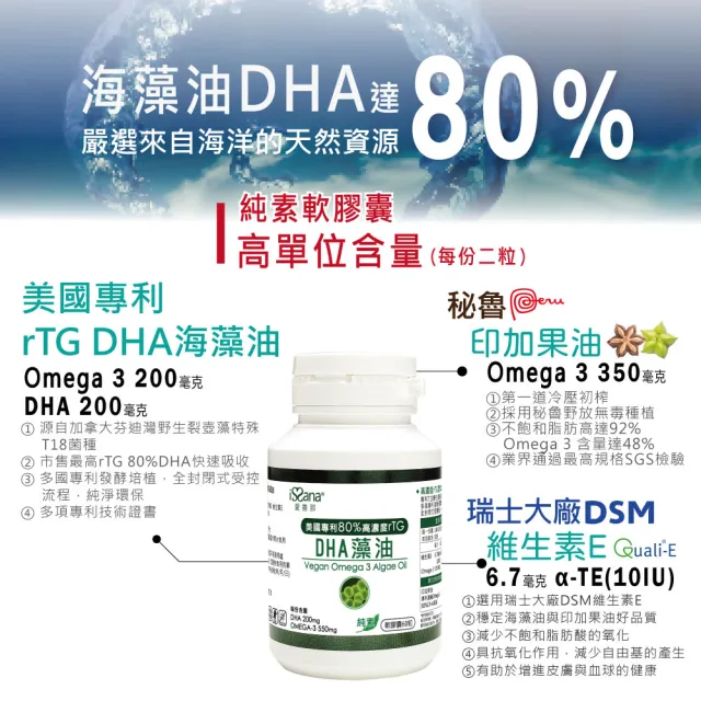 【愛善那】美國專利80% DHA藻油素食軟膠囊x3 共180粒(市售最高濃度DHA高達80% rTG型式好吸收)