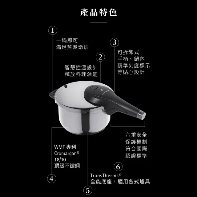 【WMF】法國製 Perfect Premium V2 壓力鍋 22cm 4.5L IH爐/電磁爐適用 7道安全機制