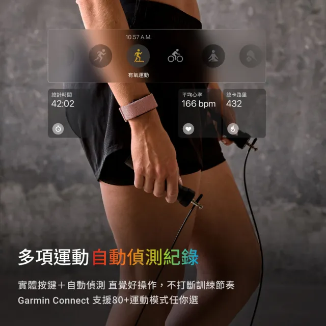 【GARMIN】CIRQA 智慧手環