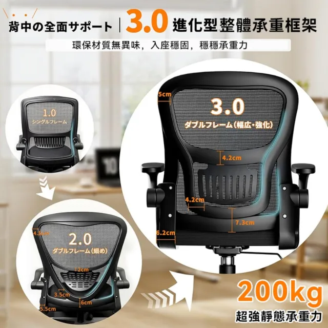 【UVLED 鈺創合成】人體工學椅-多功能90°翻轉扶手 可調式4D扶手（電競椅/辦公椅/電腦椅/書桌椅）