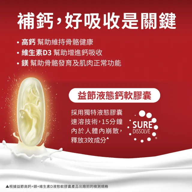 【Move Free 益節】高鈣+鎂+維生素D液態軟膠囊4瓶(共360顆 液態鈣/補鈣/關鍵/保健/鈣/補鈣保健食品)