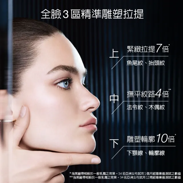 【Helena Rubinstein HR 赫蓮娜】官方直營 黑繃帶修護乳霜15ML 醫美術後可用 修復抗老 電波繃帶