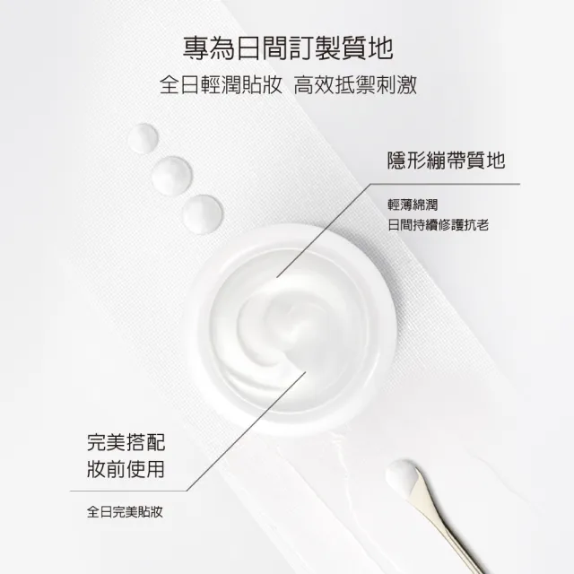 【Helena Rubinstein HR 赫蓮娜】官方直營 白繃帶修護乳霜50ml 專櫃抗老推薦/日間修護