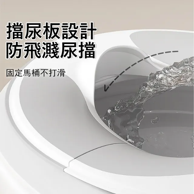 【Jonyer】吸盤折疊兒童馬桶座墊 攜帶型寶寶便座 外出馬桶圈 防滑兒童馬桶蓋 幼兒學習便坐 防滑防尿濺
