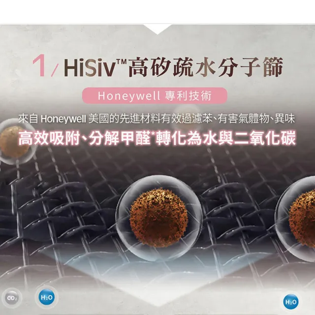 【Honeywell】純淨空氣清淨機 HPA310WTW(適用6-14坪｜小純 mini｜分解甲醛｜孕婦嬰幼兒必備)