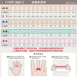 【CF Diamond】排戒線戒 食指戒 多款任選 (線戒 女戒 鑽戒 尾戒 七夕情人節  生日禮物 開運)