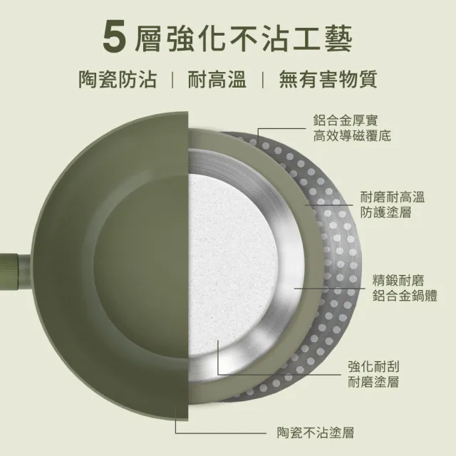 【mo select】買鍋送蓋-享廚陶瓷不沾鍋-28cm深煎鍋/深炒鍋(mo選/平底鍋/炒鍋/煎炒鍋/不沾塗層/平深鍋)