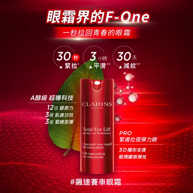 【CLARINS 克蘭詩】NEW全效緊緻眼霜15ml(NEW賽車眼霜/緊緻拉提/細紋)