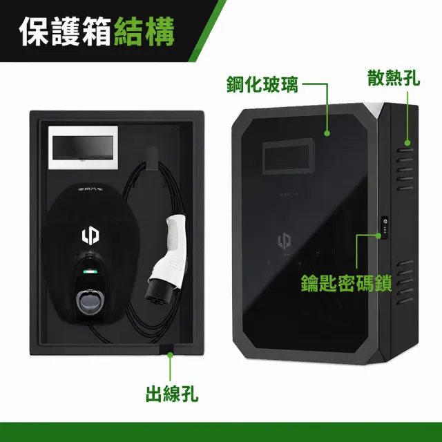 【EVOLUX 綠行家】LTP3 電動車充電樁立柱+保護箱 鑰匙+密碼鎖