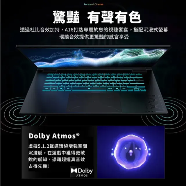 遊戲手把組★【GIGABYTE 技嘉】16吋i5-13420H RTX5060電競筆電(A16 CVHH3TW893SH/16G/512G/W11)