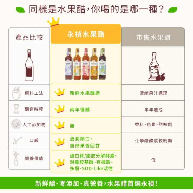 【永禎】經典濃醇水果醋250mlx2瓶 任選(天然無添加/含酵素果醋/中元普渡拜拜)