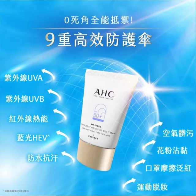 【AHC】9重全護撫紋淡斑防曬乳40ml_2入(SPF50+ PA++++/海洋友善/小白傘/戶外防水抗汗)