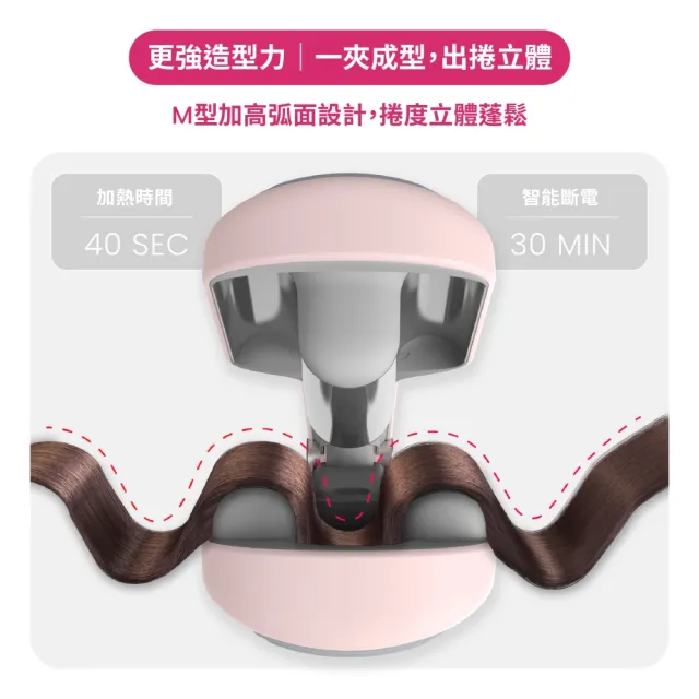 【TYMO】ROVY 負離子蛋捲波波夾 32mm（高顱頂/顯臉小/大波浪捲髮器/波浪夾/護髮）