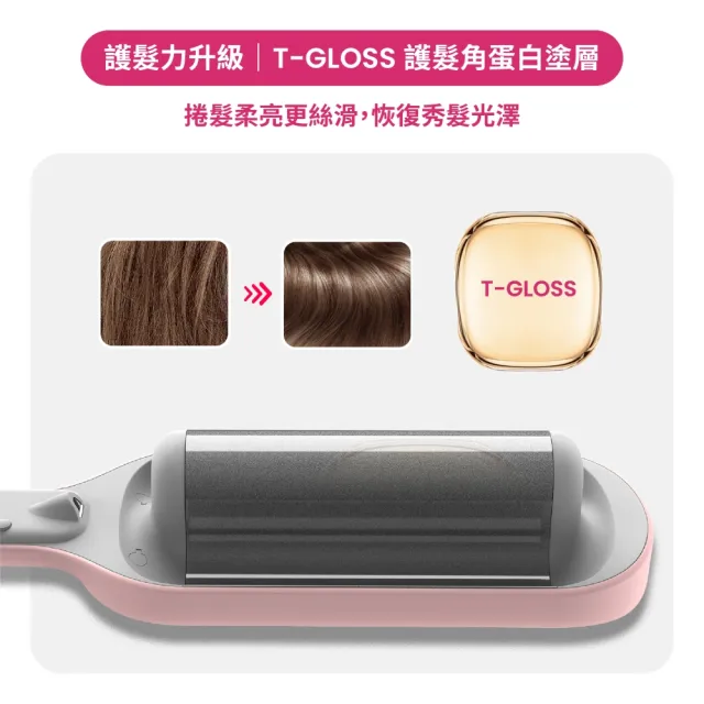【TYMO】ROVY 負離子蛋捲波波夾 32mm（高顱頂/顯臉小/大波浪捲髮器/波浪夾/護髮）