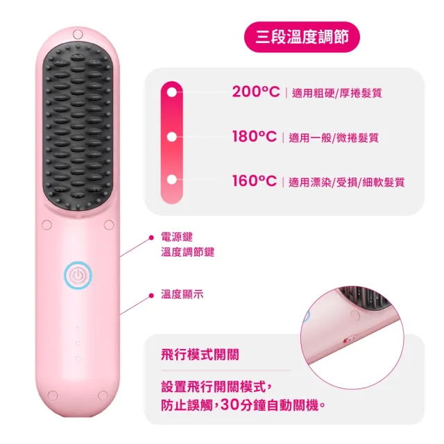 【TYMO】PORTA PRO 負離子無線直髮梳（有線無線雙用/隨身攜帶/離子夾/梳子/護髮）