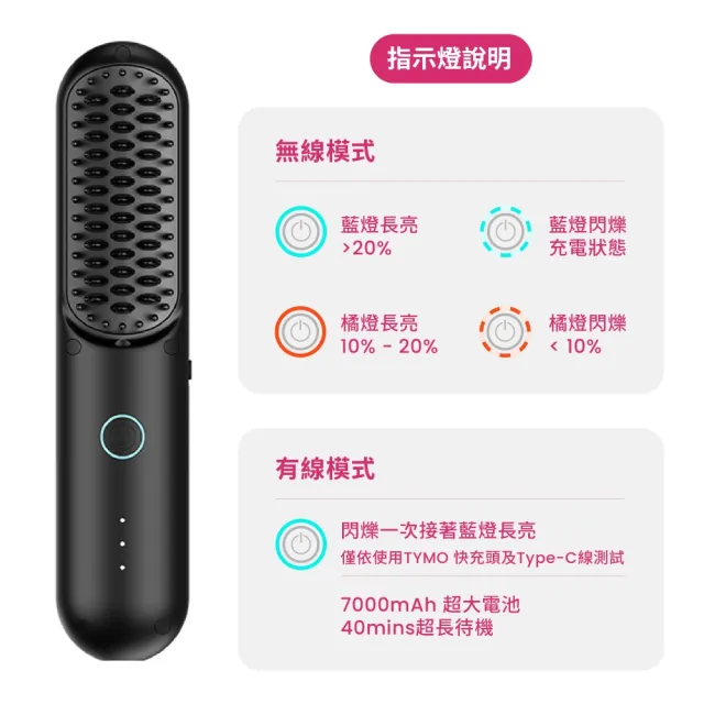 【TYMO】PORTA 負離子無線直髮梳（TypeC快充/隨身攜帶/直髮梳/直髮器/護髮）