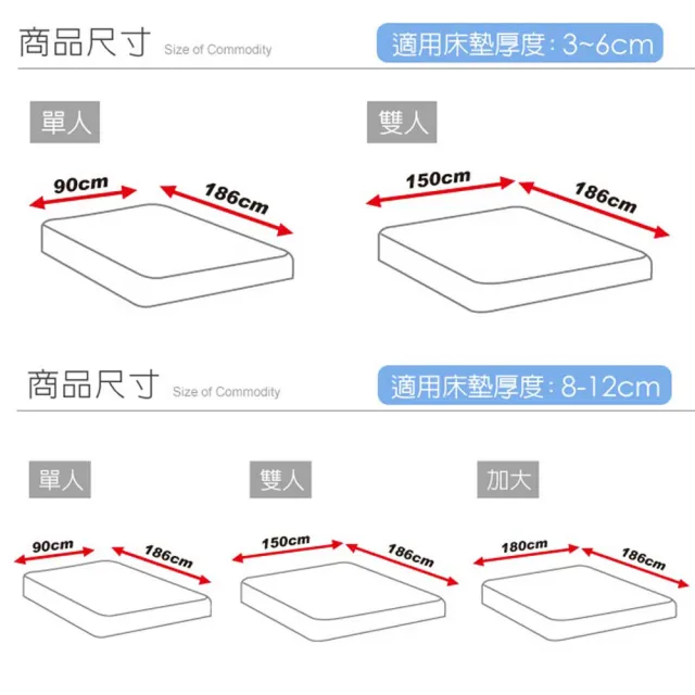 【LooCa】吸濕透氣3-6cm薄床墊布套MIT-拉鍊式(雙人5尺-共2色-速)