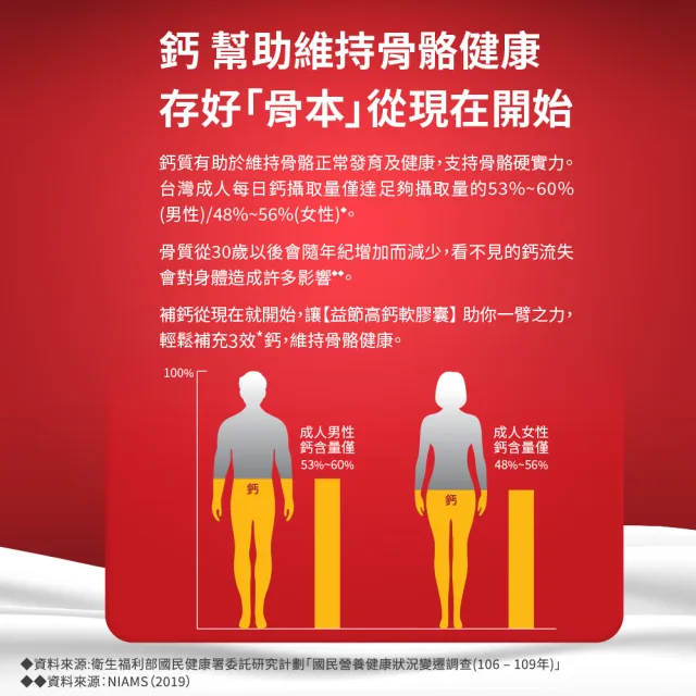 【Move Free 益節】高鈣+鎂+維生素D液態軟膠囊3瓶(共270顆 液態鈣/補鈣/關鍵/保健/鈣/補鈣保健食品)
