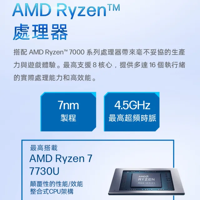 【HP 惠普】14吋R7-7730U高效筆電(R7-7730U/16G/512G SSD/Win11/銀)