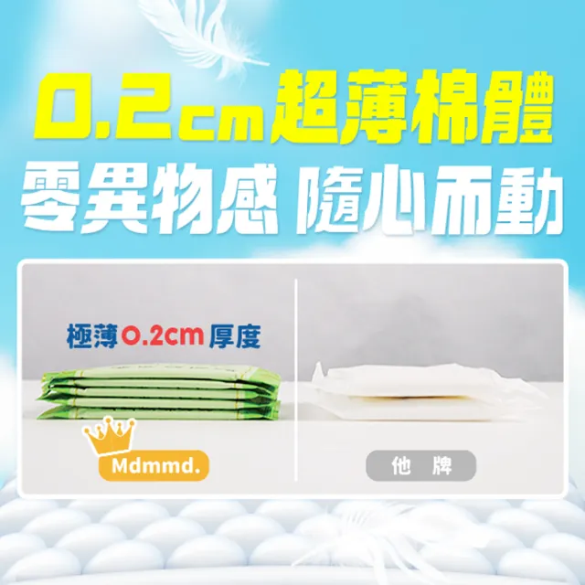 【Mdmmd 明洞國際】後宮二代系列石墨烯超涼感衛生棉 6入組(增量版/私密巾版)