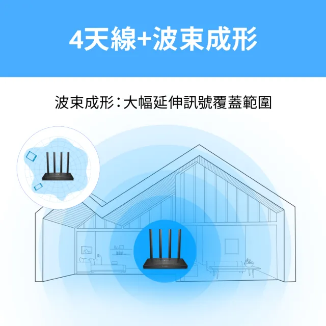 【TP-Link】Archer A6 AC1200 Gigabit雙頻無線網路 MU-MIMO WiFi路由器(Wi-Fi分享器)