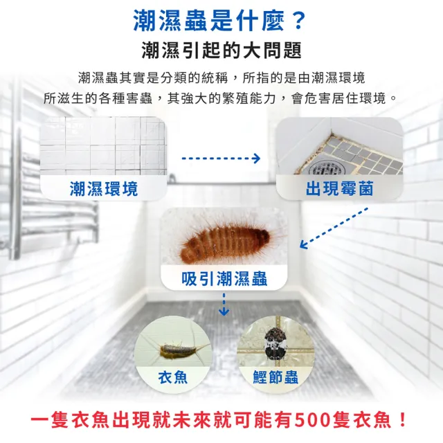 【福來朗】潮濕蟲噴霧 500ml_5入組 (除蟲菊精｜衣魚｜鰹節蟲｜書蝨｜潮濕空間適用)