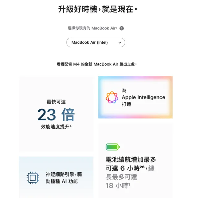 【Apple】S+級福利品 MacBook Air 13.6吋 M4 10核心CPU 8核心GPU 16G 1TB SSD 台版官方整新機(99成新)